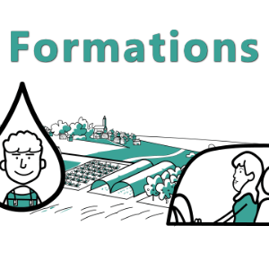 Water behavior and soil performance