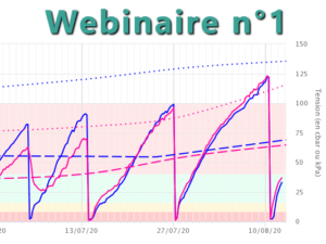 webinaire numero 1 challenge agriculture